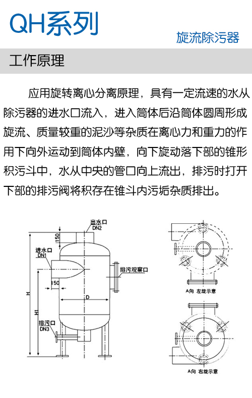 旋流除污器(圖1)